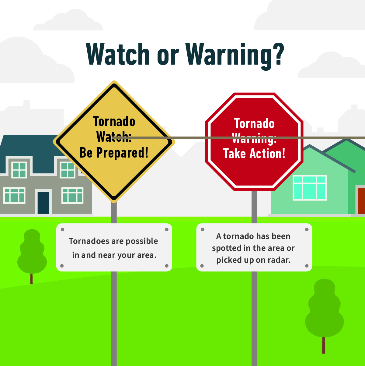 Meteorologists Watch vs. Warning