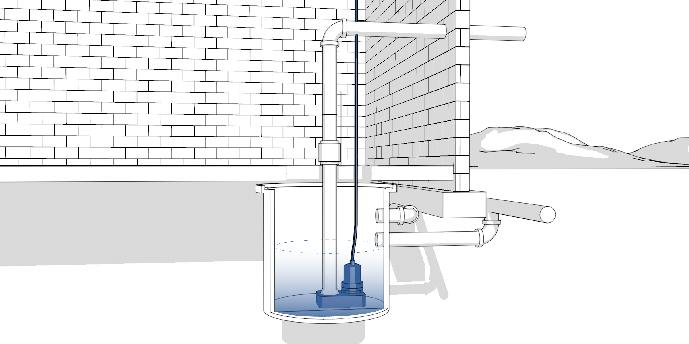 Add a Sump Pump with Backup Power